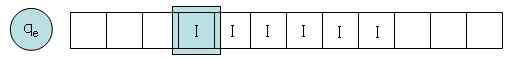 Turingmaschine