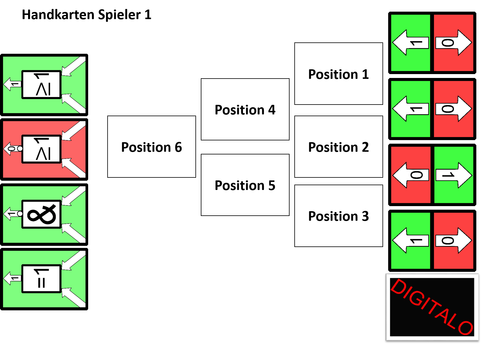 Spielsituation1