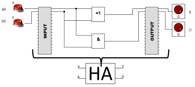 ModuleLogicSim3