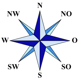 Windrose