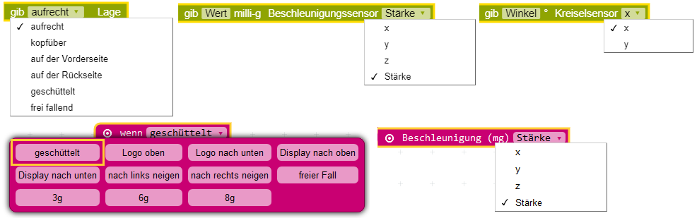 Verschiedene Elemente der Programmierumgebungen