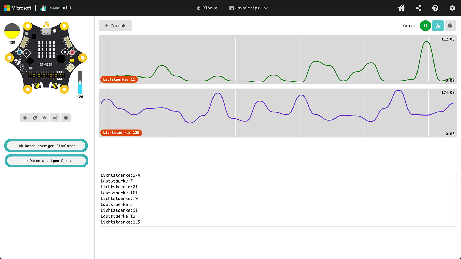 serielle Ausgabe von Daten