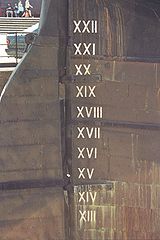Beispiel für römische Zahlen