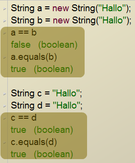 Codesequenz für Strings in Java