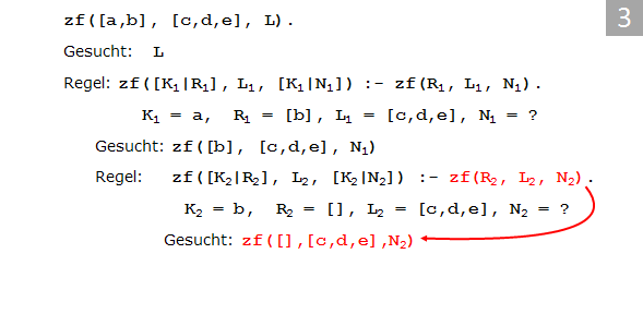 Rekursive Verarbeitung