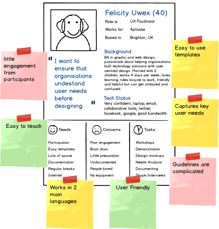 UserStories