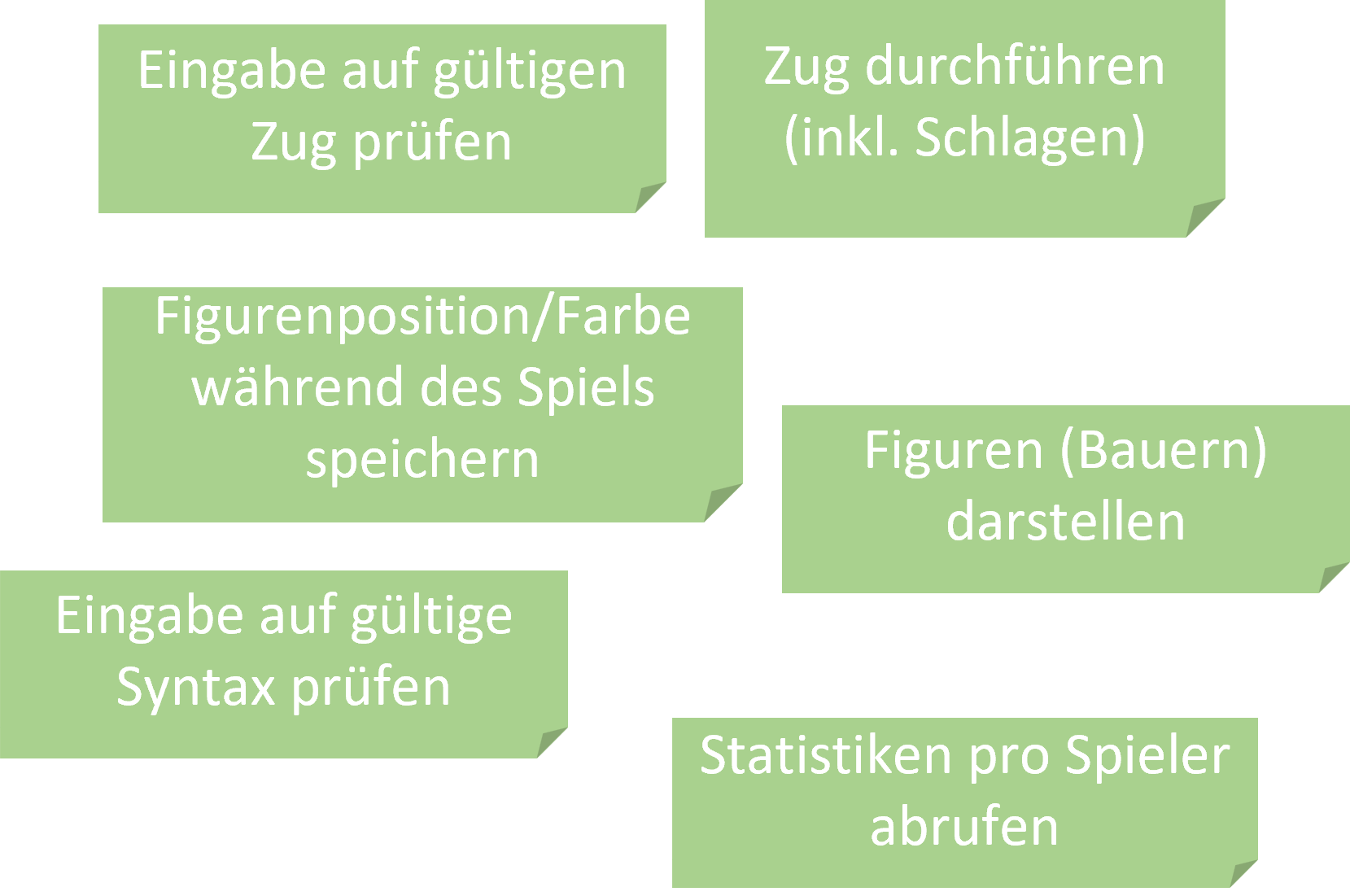 TeilUserStories