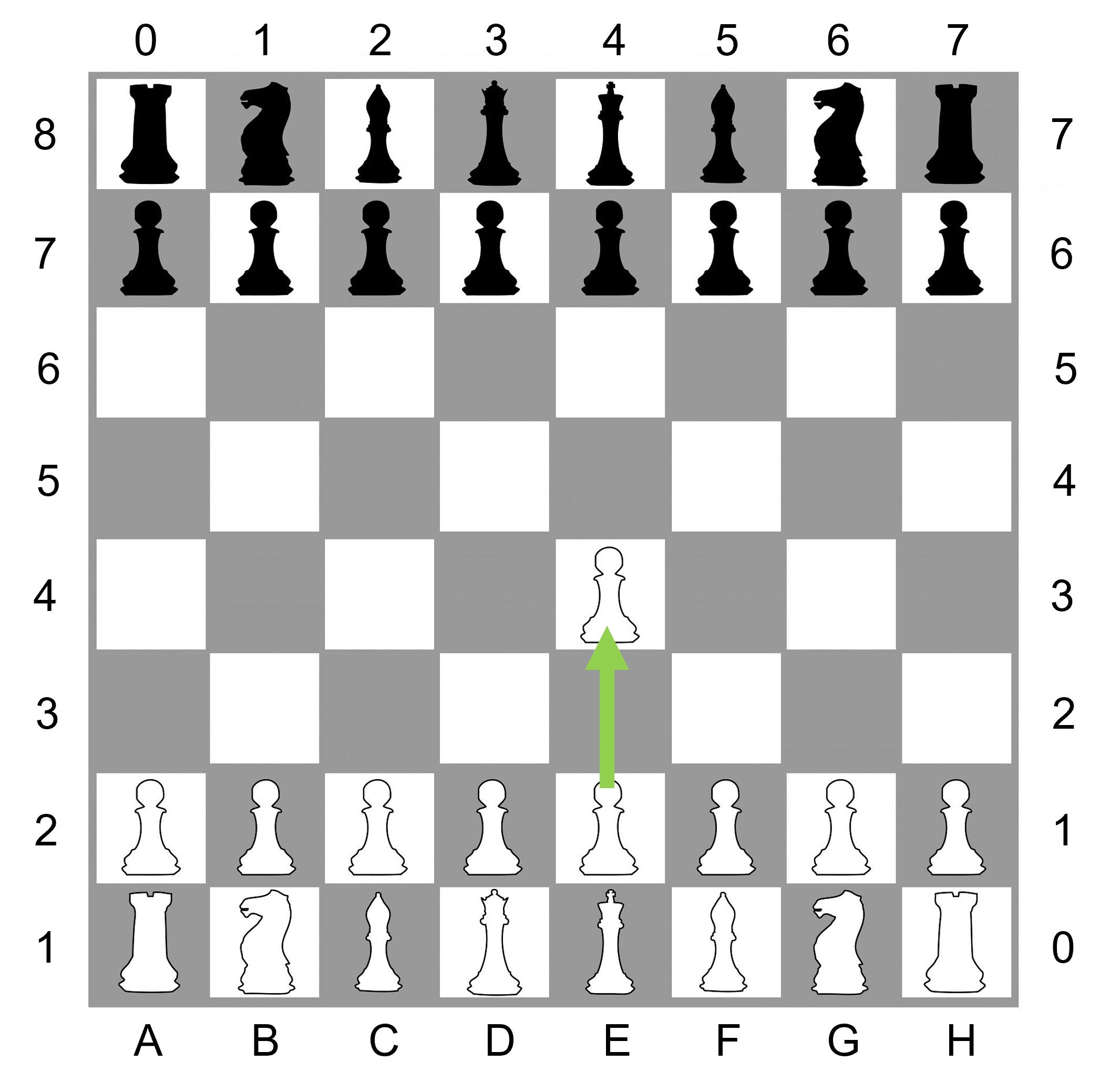 Spielbrett