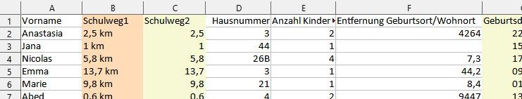 Beispiel für die Tabelle des Klassenspiels