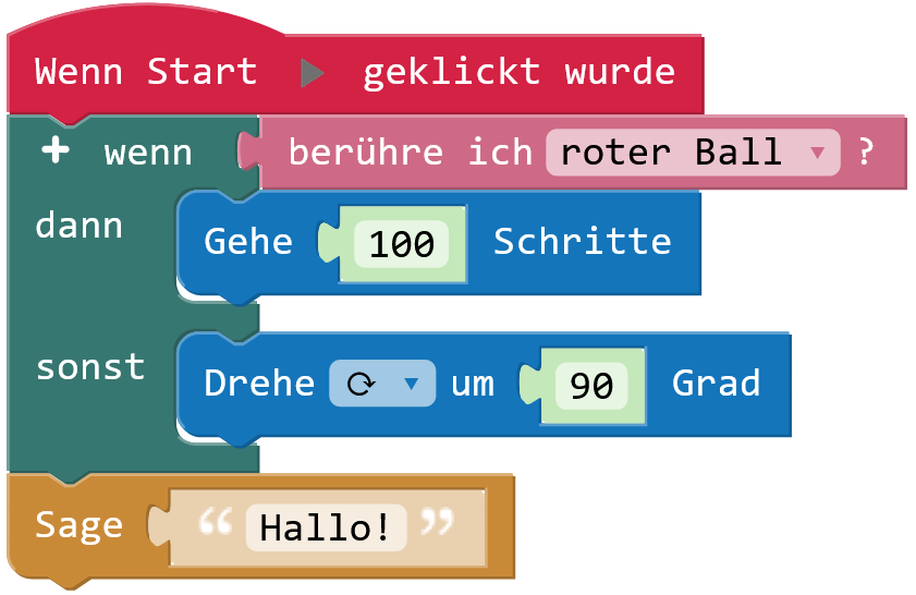 Programm